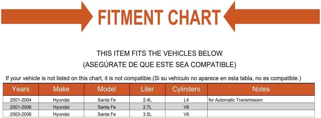 Replacement Rear Motor Mount for 2001-2006 Hyundai Santa Fe 2.4/2.7/3.5L EM- A7113