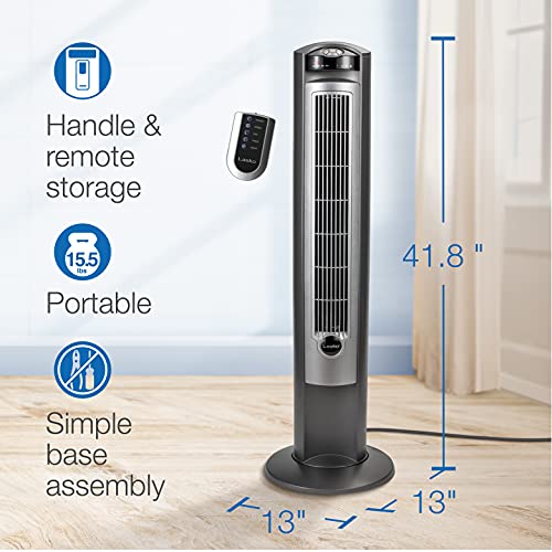Lasko Portable Electric 42