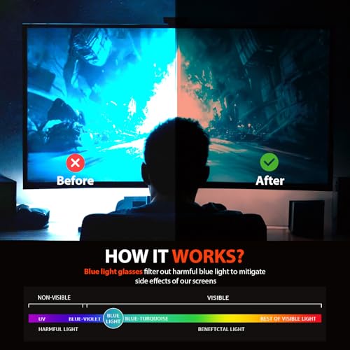 Image of IGnaef Amber Sleep Blue Light Blocking Glasses, Classic Square Computer Gaming Glasses Anti Eyestrain & UV Glare BL1851