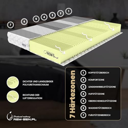Matratze 90x170cm Höhe 15 cm Härtegrad 3 (H3) 7 Komfortzonen aus elastischem Polyurethanschaum mit Komfortschaum und Dreilagige Membranhülle, Antiallergisch, Öko-Tex Zertifiziert Qualitätsstandard