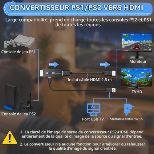 CAMWAY Convertisseur PS2 vers HDMI avec Commutateur 4:3/16:9 – vue 2