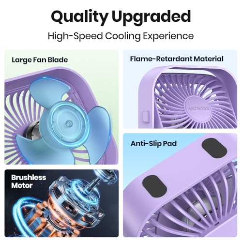 Image of ARCTICOOL Small Table Fan, 4 Inch Mini USB Desk Fan, Strong Airflow & Quiet, USB Powered Table Desktop, 3 Speeds Wind Small USB Fan for Desk, 360 Rotatable for Home Office (Purple)