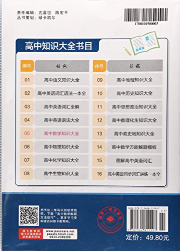 Ultimate Guide High School Math: Honest Review!