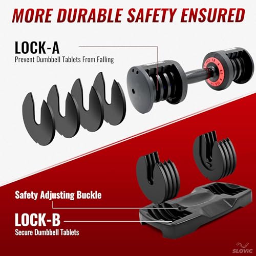 Image of SLOVIC Adjustable Dumbbell 11.5kg | Dumbbells - Gym equipment for home workout| Dumbbell Set (11.5kg X 1) | Fitness Gym Dumbbells for Bench Press, Shoulder, Biceps| Anti Skid dumbles for all exercises