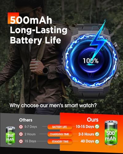 2025 Smartwatch Herren mit Telefonfunktion, 500mAh Akku 1.46" HD Militär Smart Watch, 113 Sportmodi IP68 Wasserdicht Fitnessuhr, 24/7 Herzfrequenz/SpO2/Schlafmonitor, iOS Android 2 Armbänders Schwarz – Bild 4