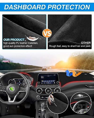 Cartist Dashboard Cover Custom Fit for Nissan Sentra 2020 2021 2022 2023 2024 2025 Accessories Dash Cover Mat Pad Non-Slip Pad Carpet Anti-Glare - Thumbnail 3