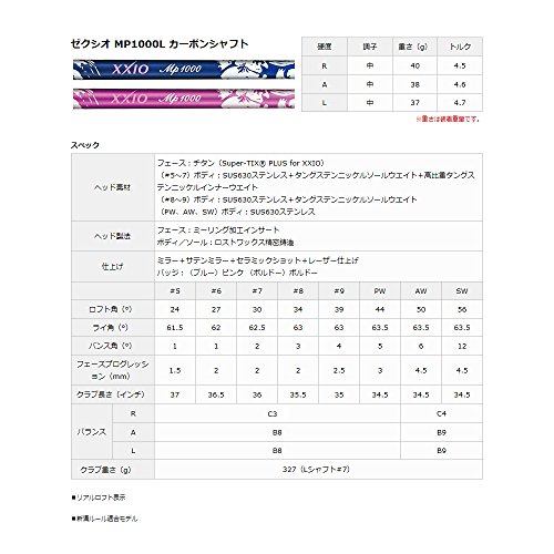 DUNLOP(ダンロップ) XXIO X ゼクシオ テン アイアン 5本セット MP1000L シャフト カーボン レディース 右 ブルー 番手:#7-9、PW、SW フレックス:A 4枚目