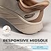 ALLSWIFIT Women's Slip On Stability Walking Shoes Cushioning Hands Free Non-Slip Breathable Comfortable Workout Tennis Running Gym StediBase Fashion Sneakers,Size 9,Beige/Khaki,AWUMRS2511