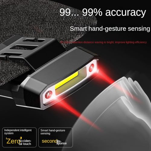 Luz con clip para gorra recargable USB linterna frontal LED resistente para casco 5