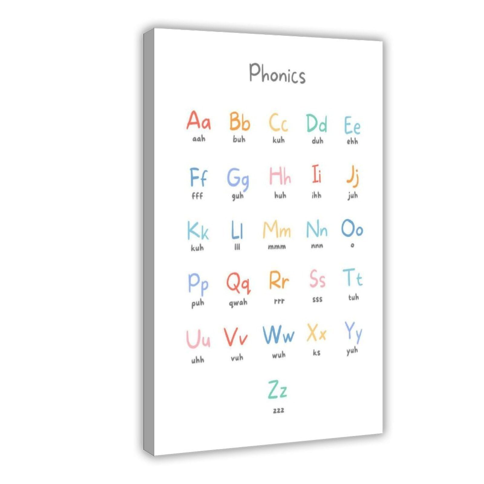 Tableau orthographique ABC Alphabet - Décoration éducative et éducative pour chambre d'enfant - Décoration de chambre à coucher, bureau, chambre à coucher, cadeau - 40,6 x 61 cm (L x l)