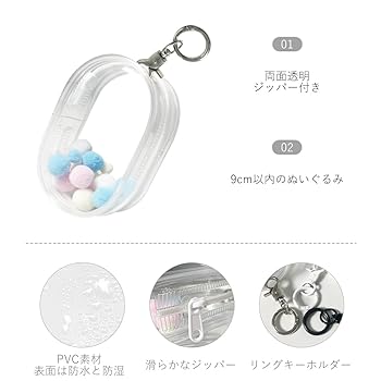 Amazon | YUYAKESHI 痛バ ケース 人形入れ クリア キーホルダー