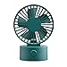 Wentylator biurka USB, przenośny wentylator biurka oscylacyjny, osobisty wentylator biurka, wentylator mały(ciemnozielony)