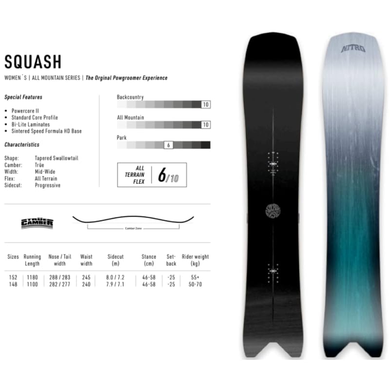 Amazon | 22-23 NITRO W´S SQUASH 152cm ナイトロ ウーマン