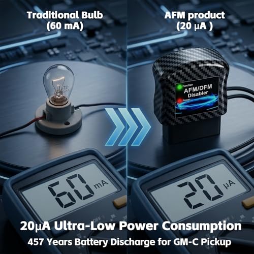 Image of AFM DFM DOD Disabler American Design, Compatible with GM V6 V8 4.3L 5.3L 6.0L 6.2L, Fit Chevy Silverado GMC Sierra Yukon Cadillac Escalade, Automotive Fuel Injection Electronic Control Units
