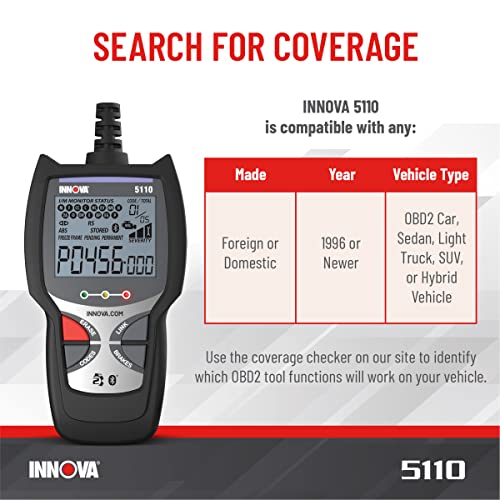 Innova 5110 Obd2 Scanner For Engine/Abs Codes And Smog Check thumb #2