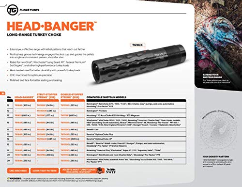 Truglo Gobble-Stopper Xtreme Shotgun Choke Tube Combo - Includes Universal-Fit Fiber Optic Sight, Remington 12 Gauge #TOP6