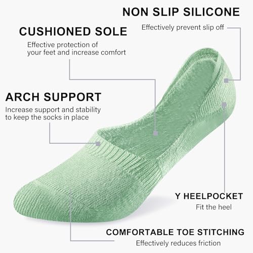 Leotruny 6 Pairs Unisex Thick Cushion Athletic Cotton Non Slip Low Cut Flat Liner No Show Socks (Medium, C09-White/Green/Pink)