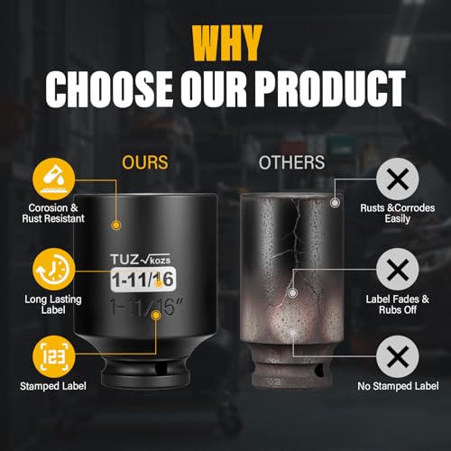 Image of 1 /2 Inch Drive 1-11 /16 Inch Deep SAE Impact Socket,CR-MO,6 Point Radius Corner Design,Square Chamfered Opening,Axle Nut Impact Grade Socket for Easy Removal