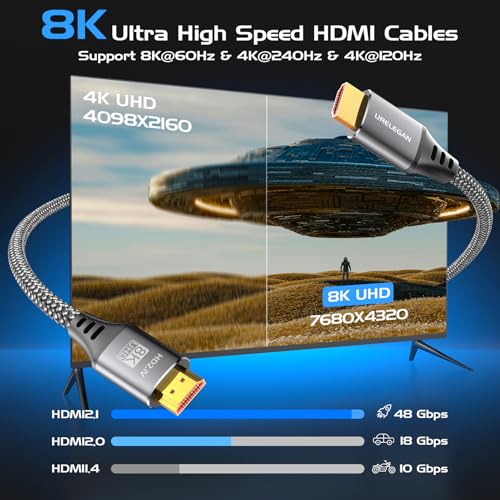 Cable HDMI de 6 pies eleva las noches de cine en tu Roku o LG 2