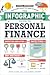 The Infographic Guide to Personal Finance: A Visual Reference for Everything You Need to Know