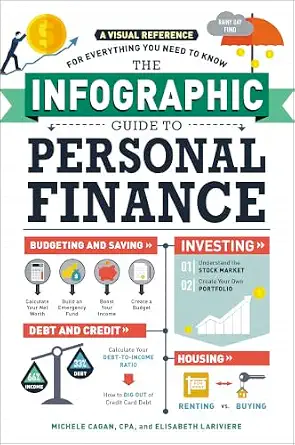 The Infographic Guide to Personal Finance: A Visual Reference for Everything You Need to Know