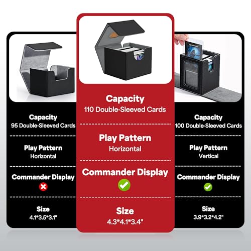 Image of ZLCA MTG Commander Deck Box, Card Deck Box for Trading Card, Holds 110+ Double Sleeved Cards Fits for Magic Cards TCG CCG (Black)