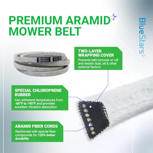 Image of BlueStars 194346 Ground Drive Belt | Aramid Cord | 1 /2 inch x 97 3 /8 inch | Ground Drive Belt - For AYP Husqvarna 194346 532194346 Ariens 21546332 Murray 037X87MA 37X87 Lawn Mower Tractor