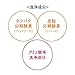 Kanebo Suisai Beauty Clear Powder 0.4g 32 pieces by suisai (watercolor)