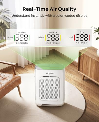Dhyala Smart WiFi Air Purifier