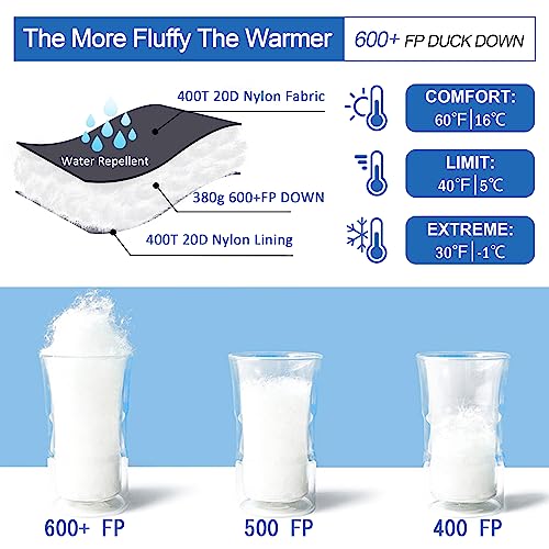 Qezer Down Sleeping Bag For Adults, Teens, 40-60℉ 600 Fill Power Duck Down Ultralight Sleeping Bag Backpacking Sleeping Bag With Compression Sack #TOP2