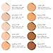 Julep Cushion Complexion Concealer & Corrector Stick -220 Sand - Infused with Turmeric & Hyaluronic Acid - Medium Coverage - Natural Finish