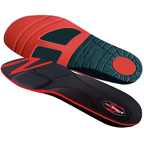 Top 10 Orthotics For Shin Splints of 2022 Katynel