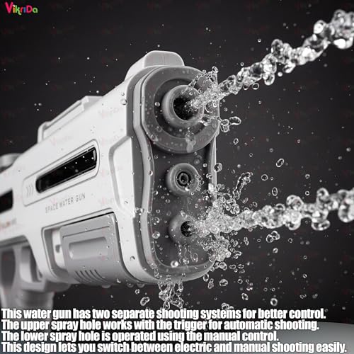 Image of VikriDa Electric Water Blaster with Dual Spray Head & Free Rechargeable Battery Automatic and Manual High Power Shooting Modes Outdoor Summer Toy for Pool,Beach & Backyard Water Fun - Multicolor
