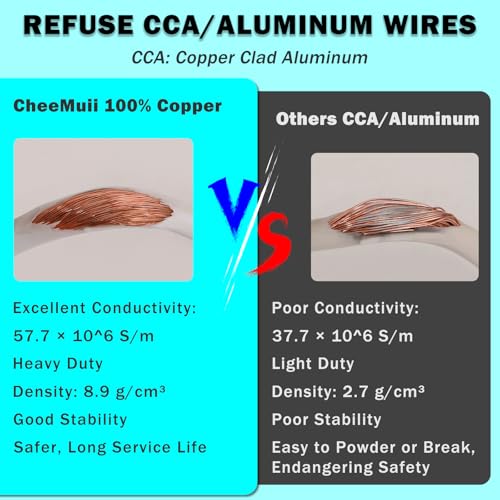 CheeMuii 12 FT Semi Truck Air Line Kit With Gladhand Holder and Springs - Red & Blue Brake Hoses and 7 Way Trailer Cord 3-in-1 for Tractor