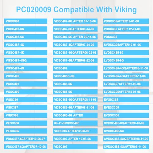 Image of PC020009 Range Oven Door Hinges Part, Compatible with Viking Range Series VGSS360 VGSC487 VGIC365 VESC305 VDSC487, Replaces AP5315870 811473 Heavy-Duty Hinge Kit