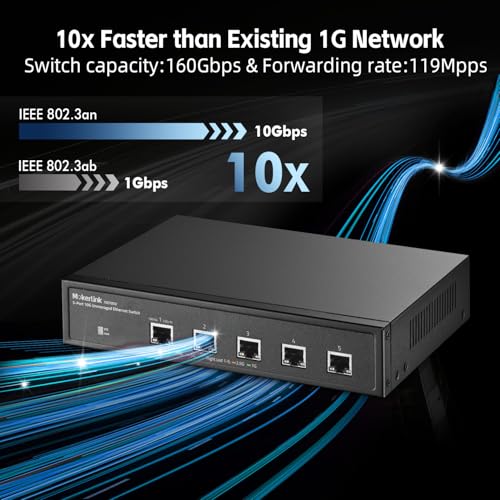 Image of MokerLink 5 Port 10G Unmanaged Ethernet Switch, 10G /5G /2.5G /1G Auto-Adaptive, Plug and Play, Metal Desktop|Rackmount Network Switch