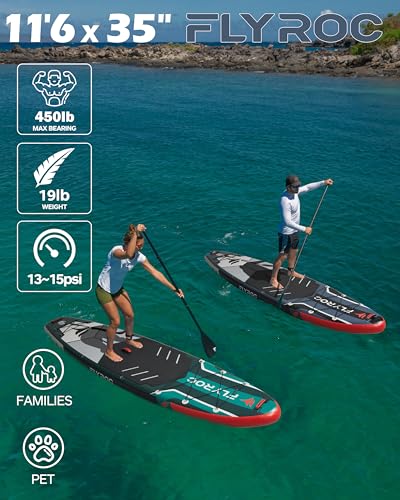 11'6x35'' Extra Wide Inflatable Paddle Board, 450lb Capacity Stand Up Paddle Board for Adults (x3), Stable Inflatable SUP, All Skill Levels, 3 Handles, 100L Backpack, 3PCS Paddle, 5L Dry Bag - Image 3