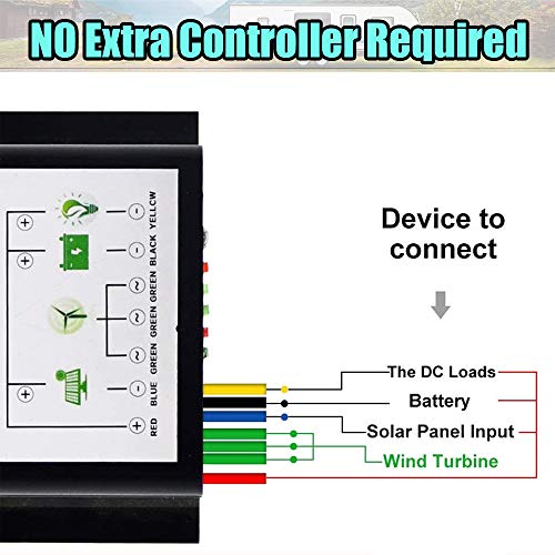 1000W Solar & Wind Power Kits Cabin Off Grid System for Charging 12V ...