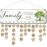WISIEW Wooden Birthday Plaque