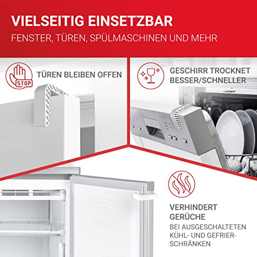 LouMaxx Fensterstopper 4er Set – Fensterklammer – Klemmschutz Fenster – Zuverlässige Sicherheit