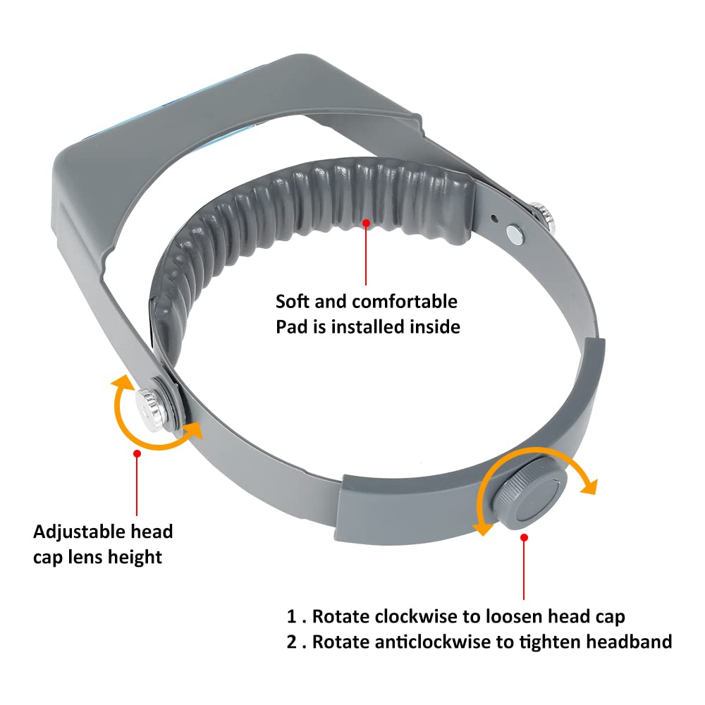 Gafas de Aumento Lente de Aumento montado en la Cabeza Lente HD con 4 Lentes reemplazables para joyería Relojes artesanía reparación (A)