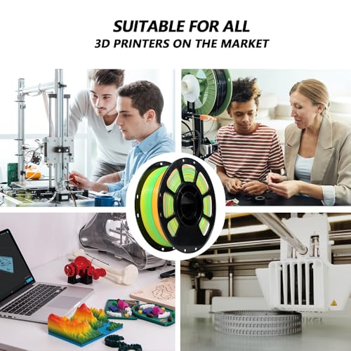 Image of iBOSS Rainbow Filament Multicolor PLA+ Filament 1.75mm Shiny Color Changing 3D Printer Filament 1Kg(2.2lbs) Gradient PLA Plus, Fits for Most 3D Printer, Accuracy + /- 0.02mm, Morandi Rainbow 02