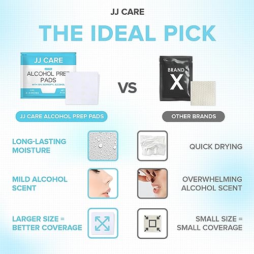 Jj Care Large Alcohol Prep Pads [Pack Of 120], 4 X 6" Sterile Alcohol Pads Individually Wrapped, 70% Isopropyl Alcohol Wipes, 2 Ply Alcohol Swabs, Perfect For Medical, First Aid Kit And Home #TOP6