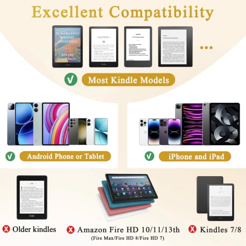 Image of Page Turner Ring for Kindle Paperwhite Oasis Scribe Kobo eReaders, Remote Control Page Turner for iPad iPhone Android Tablets E-Readers, Kindle Accessories for Thick Cases (Black)