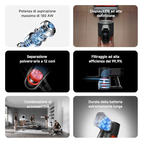 Scopa Elettrica Xiaomi G20 Max, Con Sacco, 520 W - 2