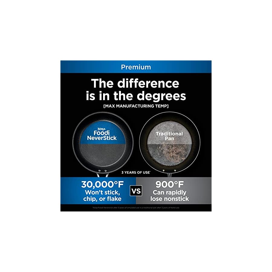 Ninja-K32012-Foodi-NeverDull-Premium-Knife-System-12-Piece-Knife-Block-Set-Stainless-SteelBlack-C38000-Foodi-NeverStick-Premium-8-Piece-Cookware-Set-Slate-Grey Ninja K32012 Foodi NeverDull Premium Knife System, 12 Piece Knife Block Set, Stainless Steel/Black & C38000 Foodi NeverStick Premium 8-Piece Cookware Set, Slate Grey