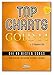 Produktbild Top Charts Gold 14 (mit 2 CDs) - Die 40 besten Songs für Klavier, Keyboard, Gitarre und Gesang - Songbook mit bunter herzförmiger Notenklammer