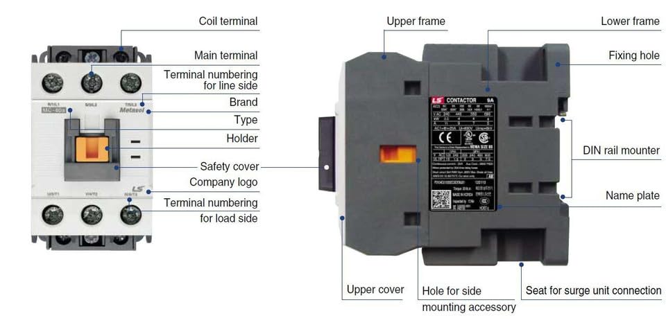 LS Electric MC-50A Metasol Contactor – 3 polos, 50A, 240VAC Coil 50/60Hz, Terminal de tornillo, montaje en riel DIN o panel (MC50A-30-00-B7-S-E) miniatura 4