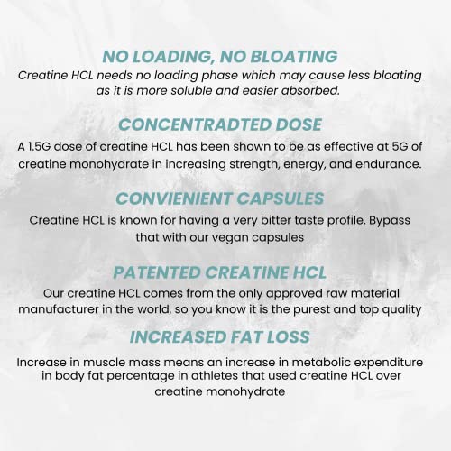 Ketostat Creatine HCL Capsules 50 Serv/1.5G Clinical Dose Creatine Pills (Hydrochloride) High Absorption Creatine Pills for Muscle Building Men & Women, Creatin Tablet