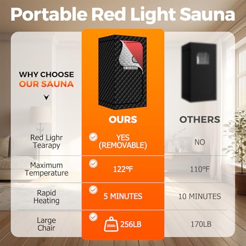amocane Portable Steam Sauna with 660nm Red Light Therapy Lamp, Full Size Infrared Saunas Tent with 3L Steamer, Personal Heat Box with Remote Control & Oversized Chair for Home/Gym/Garage